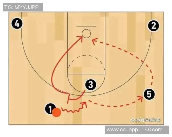 湖人三大核心携手发力挡拆战术每回合得分领先联盟排名第一